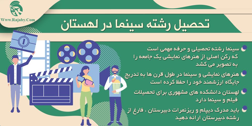 تحصیل رشته سینما در لهستان