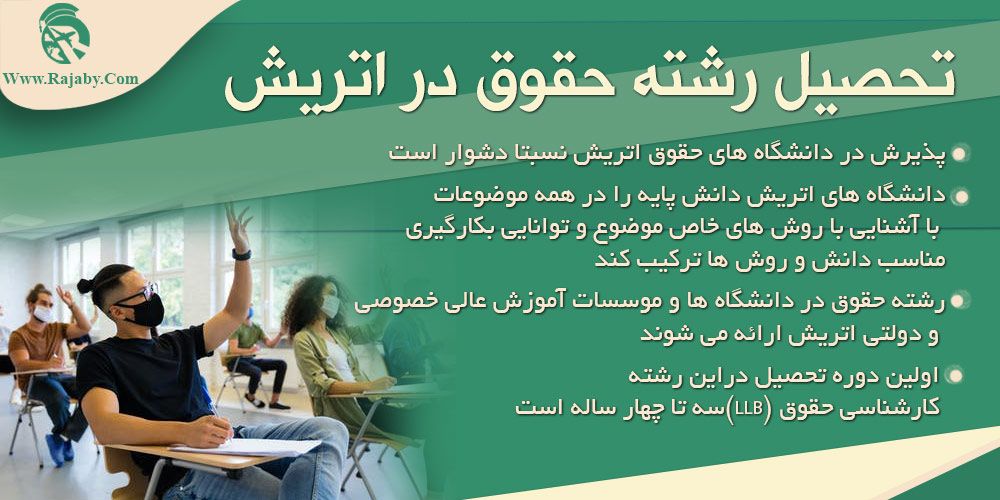 تحصیل رشته حقوق در اتریش تحصیل رشته حقوق در اتریش