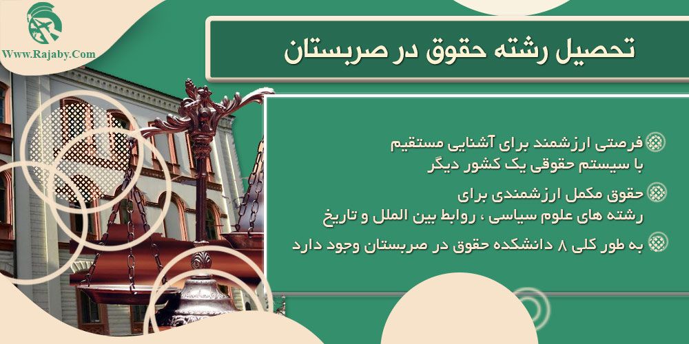 تحصیل رشته حقوق در صربستان تحصیل رشته حقوق در صربستان
