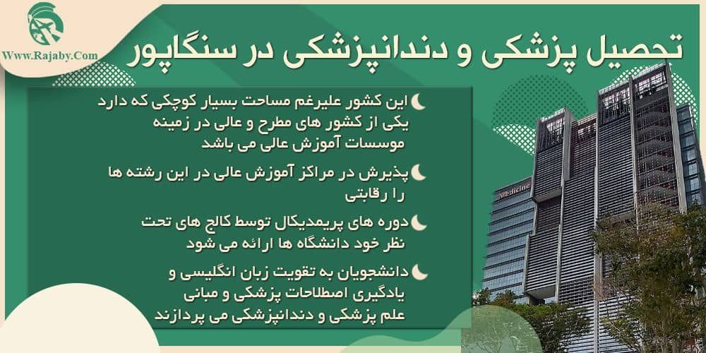 تحصیل پزشکی و دندانپزشکی در سنگاپور تحصیل پزشکی و دندانپزشکی در سنگاپور