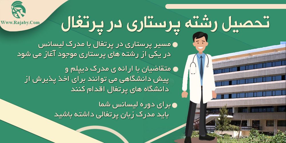 تحصیل رشته پرستاری در پرتغال تحصیل رشته پرستاری در پرتغال