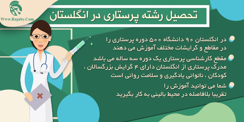 تحصیل رشته پرستاری در انگلستان تحصیل رشته پرستاری در انگلستان