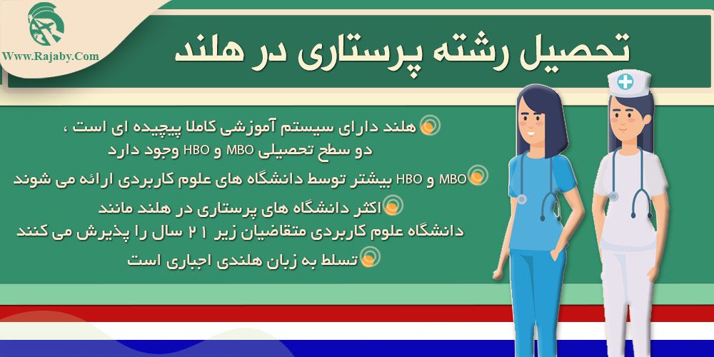 تحصیل رشته پرستاری در هلند تحصیل رشته پرستاری در هلند