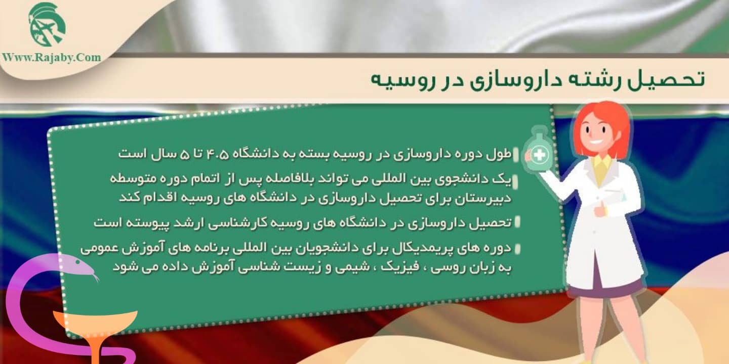 تحصیل رشته داروسازی در روسیه تحصیل رشته داروسازی در روسیه