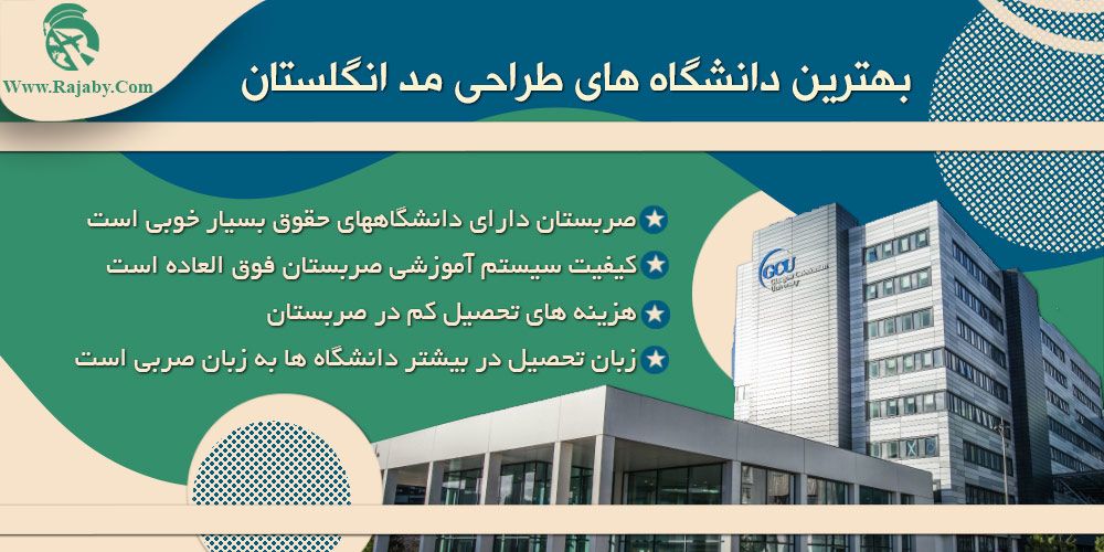 تحصیل رشته طراحی مد در انگلستان بهترین دانشگاه های طراحی مد انگلستان
