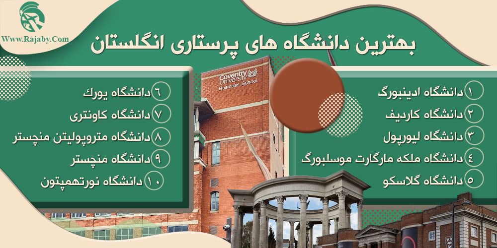 تحصیل رشته پرستاری در انگلستان بهترین دانشگاه های پرستاری انگلستان