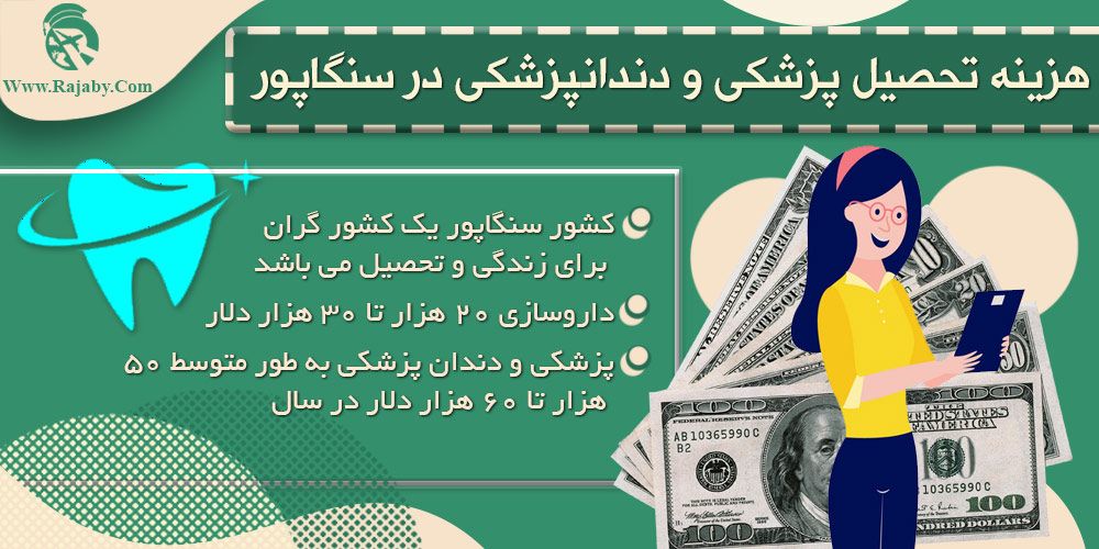 تحصیل پزشکی و دندانپزشکی در سنگاپور هزینه تحصیل پزشکی و دندانپزشکی در سنگاپور