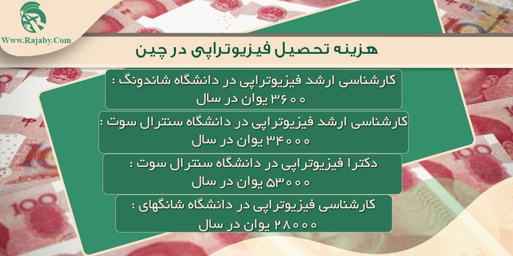 تحصیل رشته فیزیوتراپی در چین هزینه تحصیل فیزیوتراپی در چین
