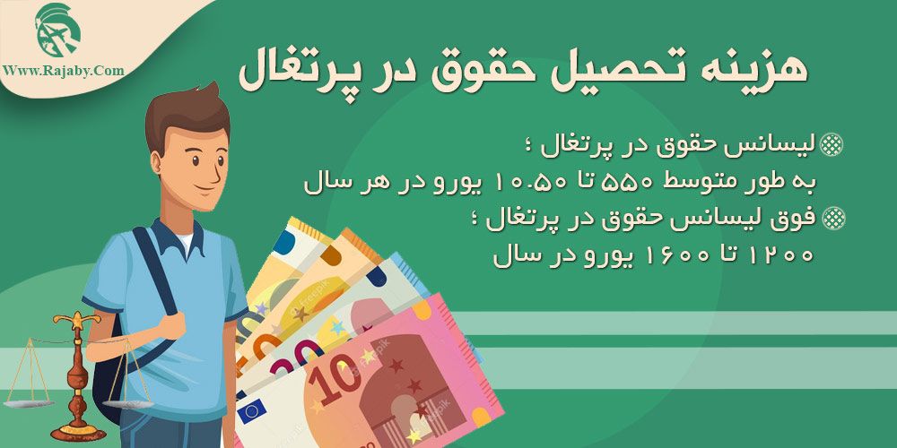 تحصیل رشته حقوق در پرتغال هزینه تحصیل حقوق در پرتغال