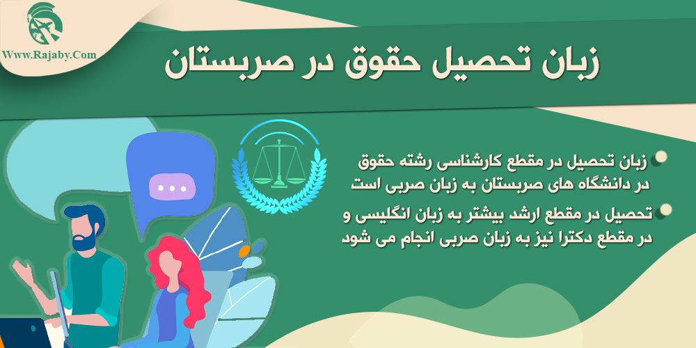 تحصیل رشته حقوق در صربستان زبان تحصیل حقوق در صربستان