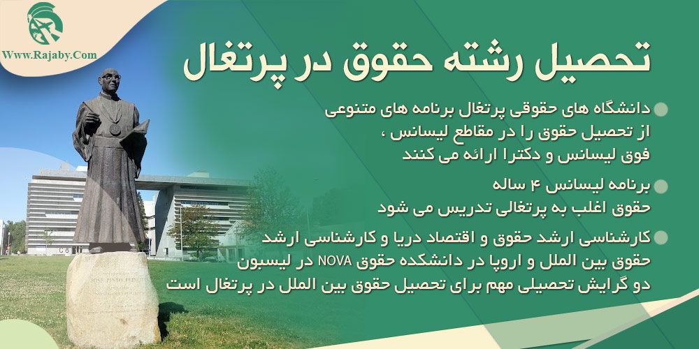 تحصیل رشته حقوق در پرتغال تحصیل رشته حقوق در پرتغال