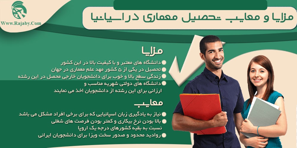 تحصیل رشته معماری در اسپانیا مزایا و معایب تحصیل معماری در اسپانیا