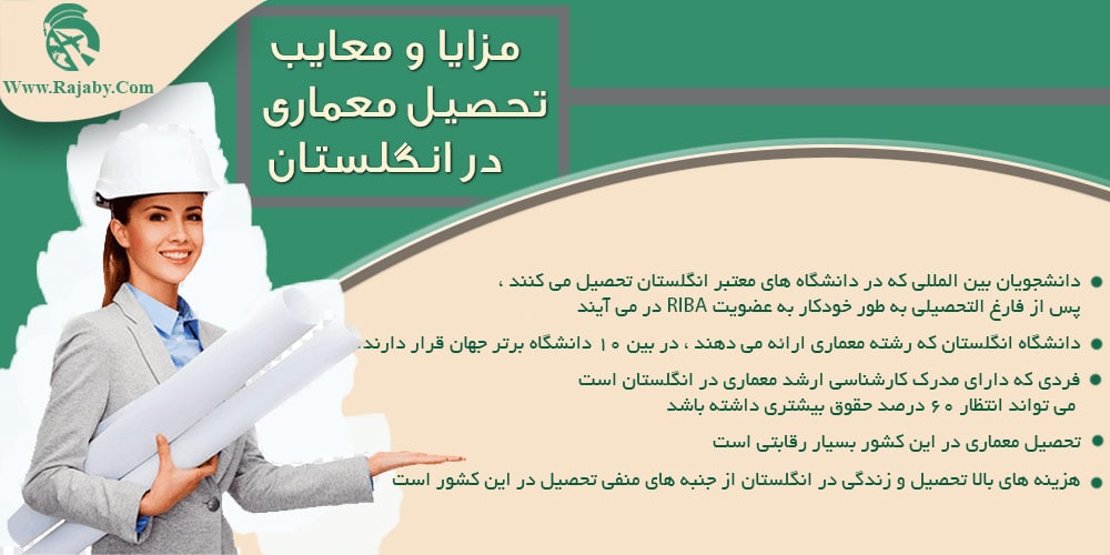 تحصیل رشته معماری در انگلستان مزایا و معایب تحصیل معماری در انگلستان