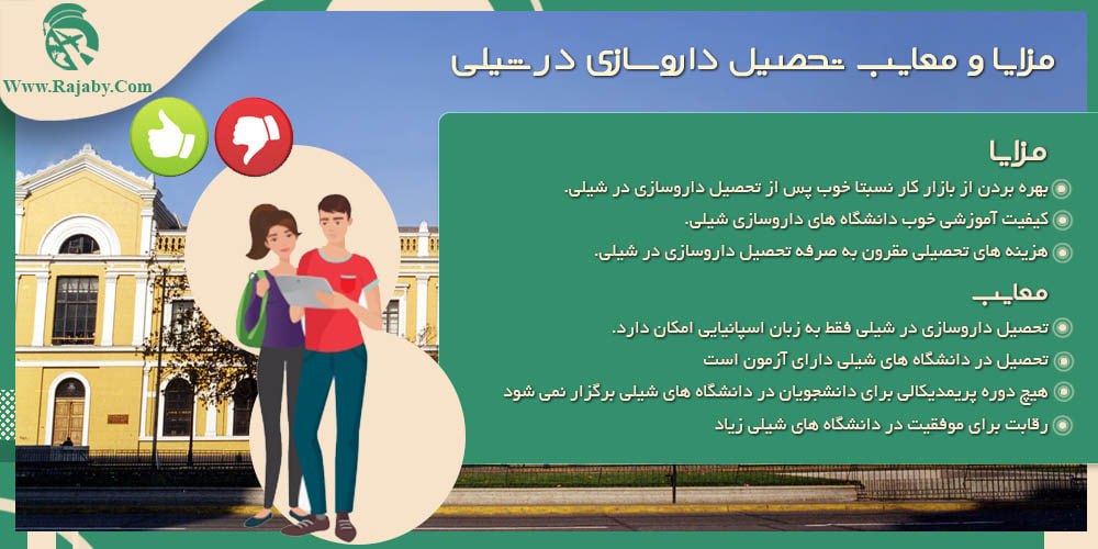 تحصیل رشته داروسازی در شیلی مزایا و معایب تحصیل داروسازی در شیلی
