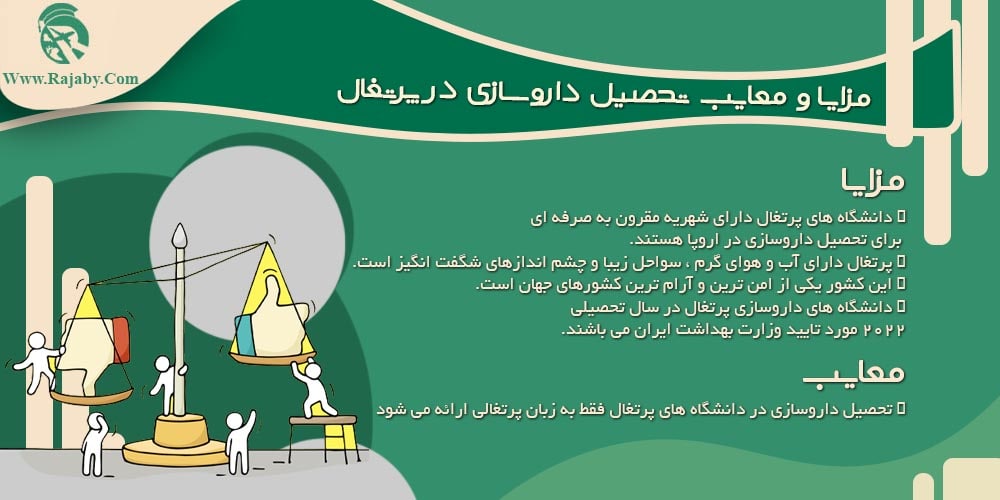 تحصیل رشته داروسازی در پرتغال مزایا و معایب تحصیل داروسازی در پرتغال