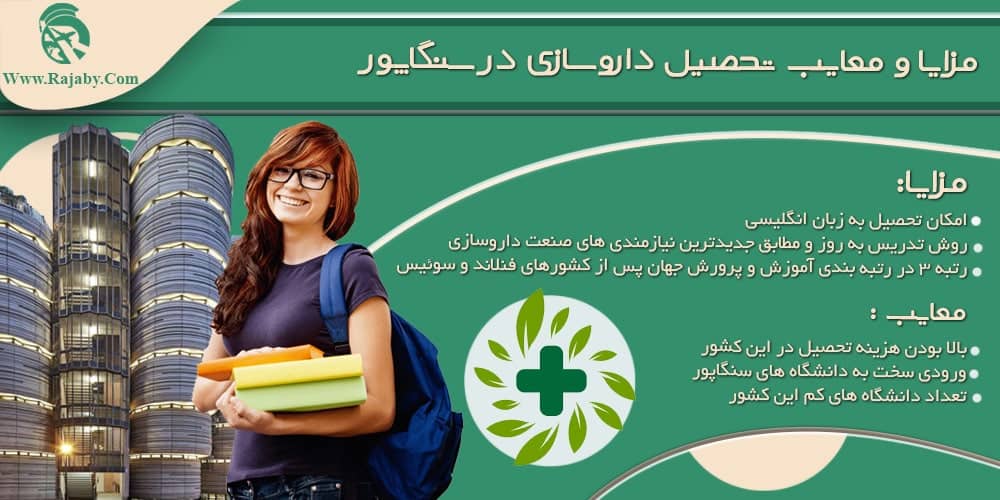 تحصیل رشته داروسازی در سنگاپور مزایا و معایب تحصیل داروسازی در سنگاپور