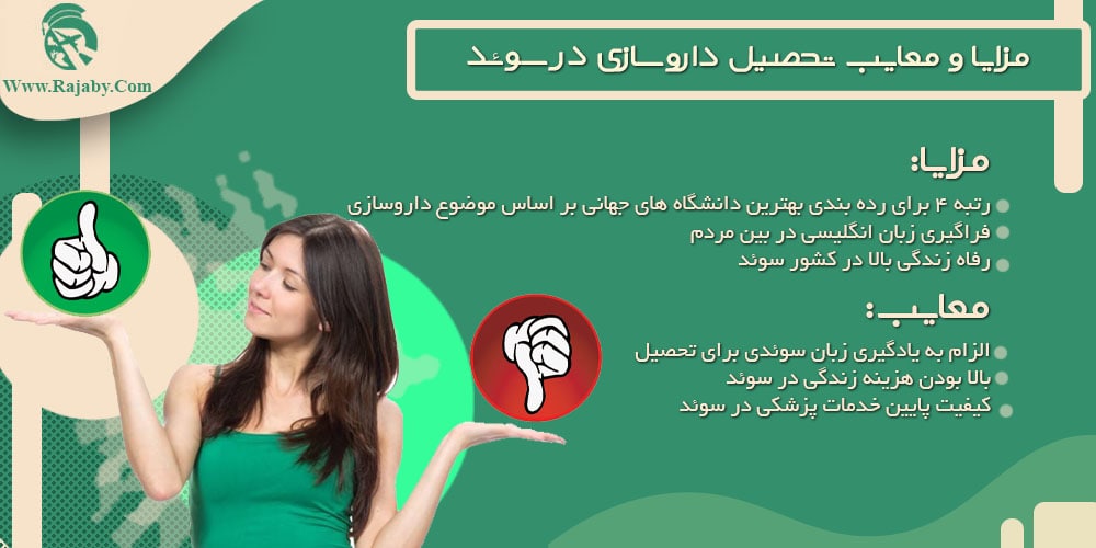 تحصیل رشته داروسازی در سوئد مزایا و معایب تحصیل داروسازی در سوئد
