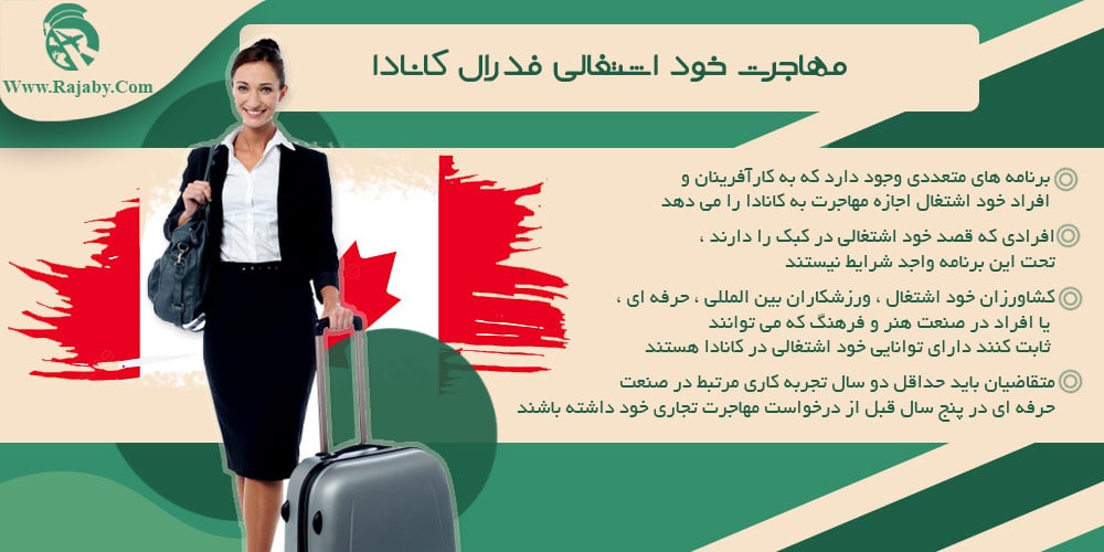 مهاجرت خود اشتغالی فدرال کانادا مهاجرت خود اشتغالی فدرال کانادا