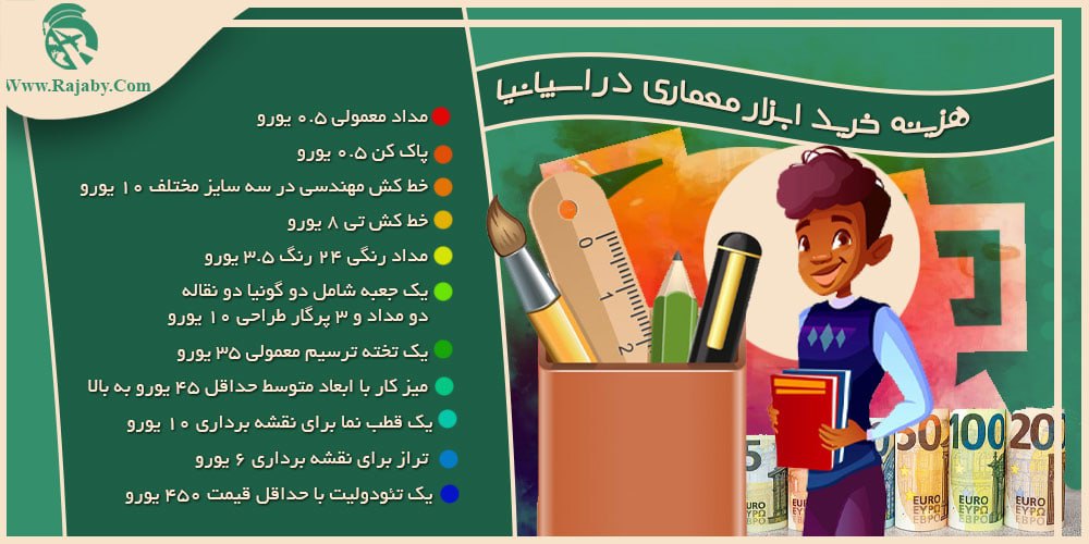 تحصیل رشته معماری در اسپانیا هزینه خرید ابزار معماری در اسپانیا