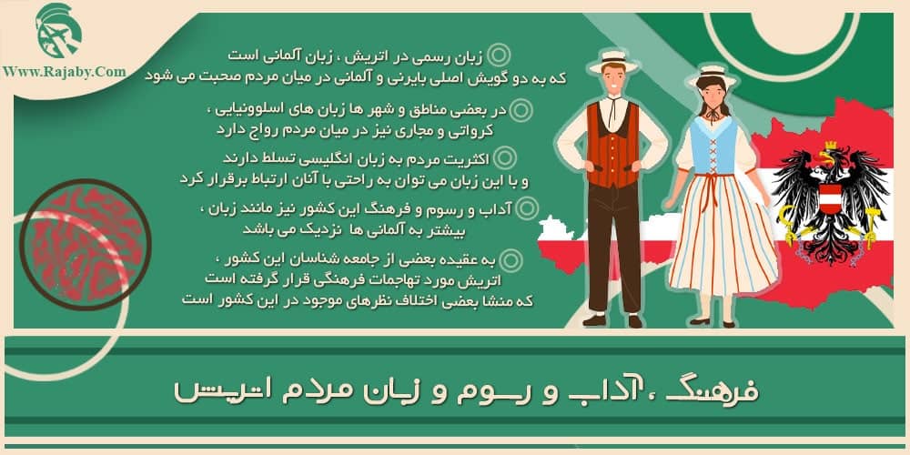 فرهنگ ، آداب و رسوم و زبان مردم اتریش فرهنگ ، آداب و رسوم و زبان مردم اتریش