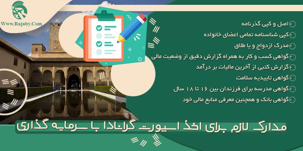 اخذ پاسپورت گرانادا از طریق سرمایه گذاری مدارک لازم برای اخذ اسپورت گرانادا با سرمایه گذاری