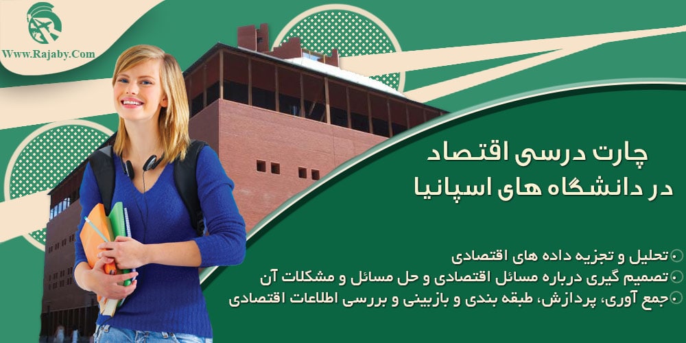 تحصیل رشته اقتصاد در اسپانیا چارت درسی اقتصاد در دانشگاه های اسپانیا