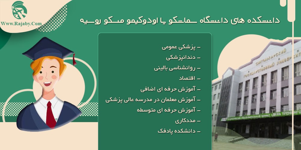 دانشگاه سماشکو یا اودوکیمو مسکو روسیه دانشکده های دانشگاه سماشکو یا اودوکیمو مسکو روسیه