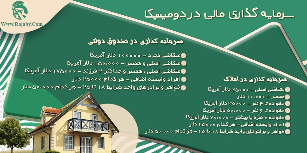 ارزش پاسپورت دومینیکا سرمایه گذاری مالی در دومینیکا