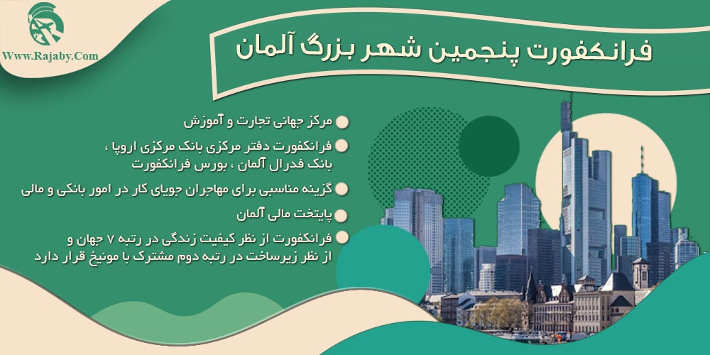 بهترین شهرهای آلمان برای مهاجرین فرانکفورت پنجمین شهر بزرگ آلمان