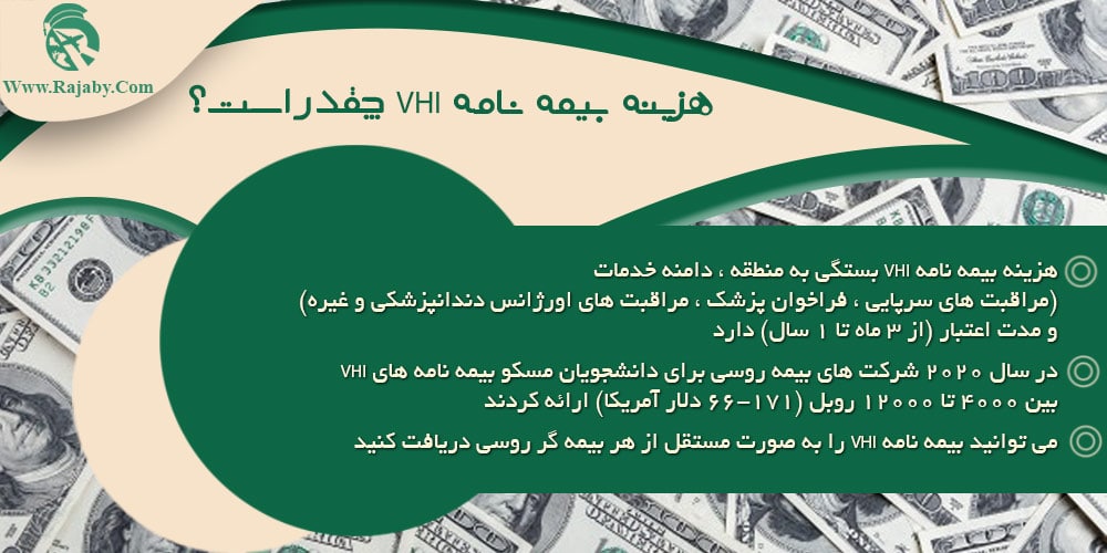 خدمات بیمه به دانشجویان در روسیه هزینه بیمه نامه VHI چقدر است؟