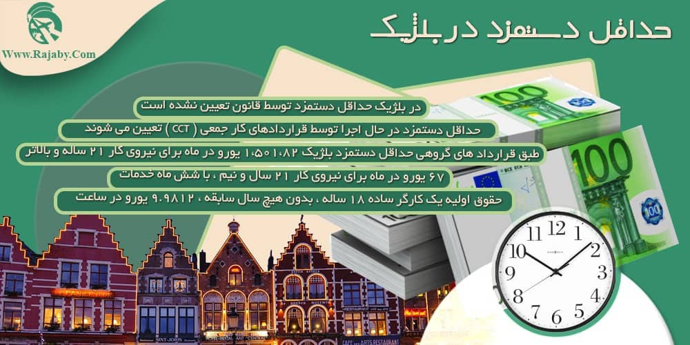 کار در بلژیک حداقل دستمزد در بلژیک