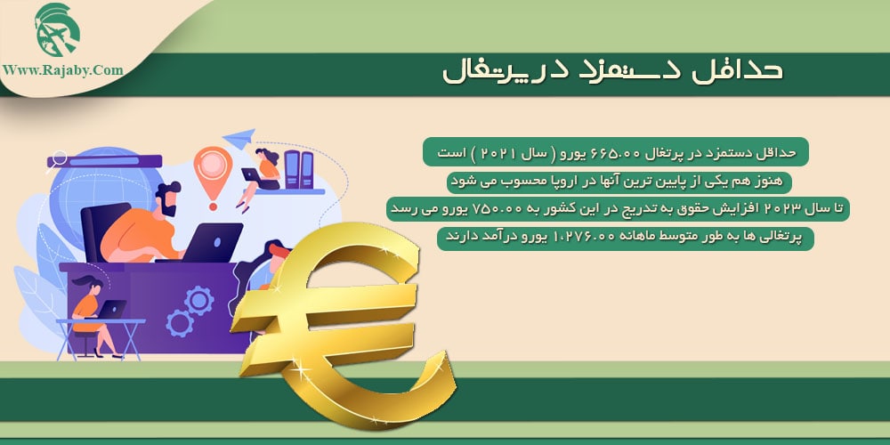 کار در پرتغال حداقل دستمزد در پرتغال