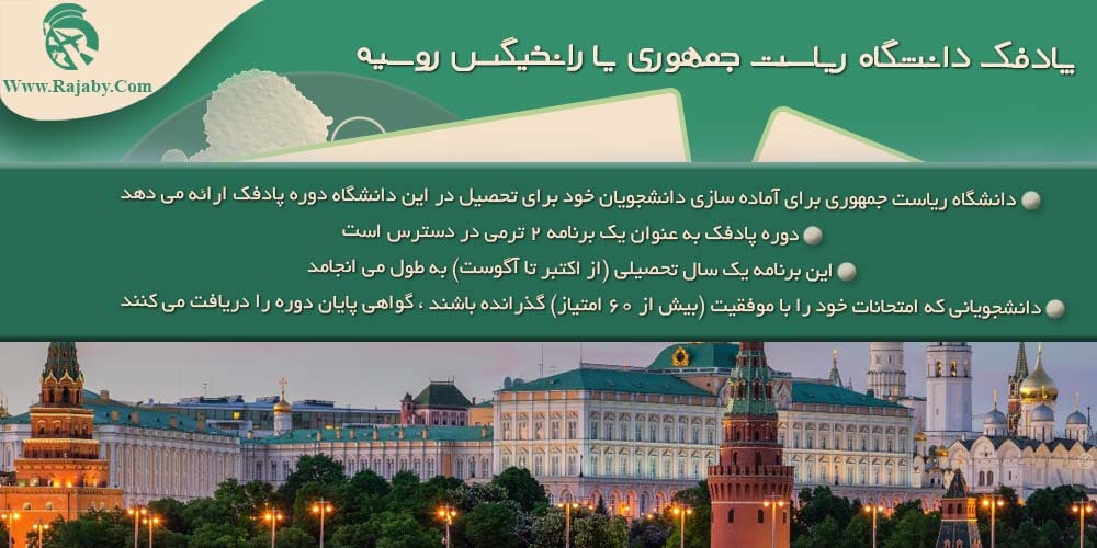 دانشگاه ریاست جمهوری یا رانخگیس روسیه پادفک دانشگاه ریاست جمهوری یا رانخیگس روسیه