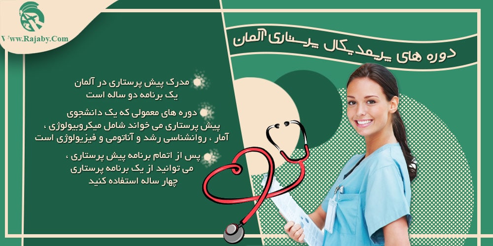 تحصیل رشته پرستاری در آلمان دوره های پریمدیکال پرستاری آلمان