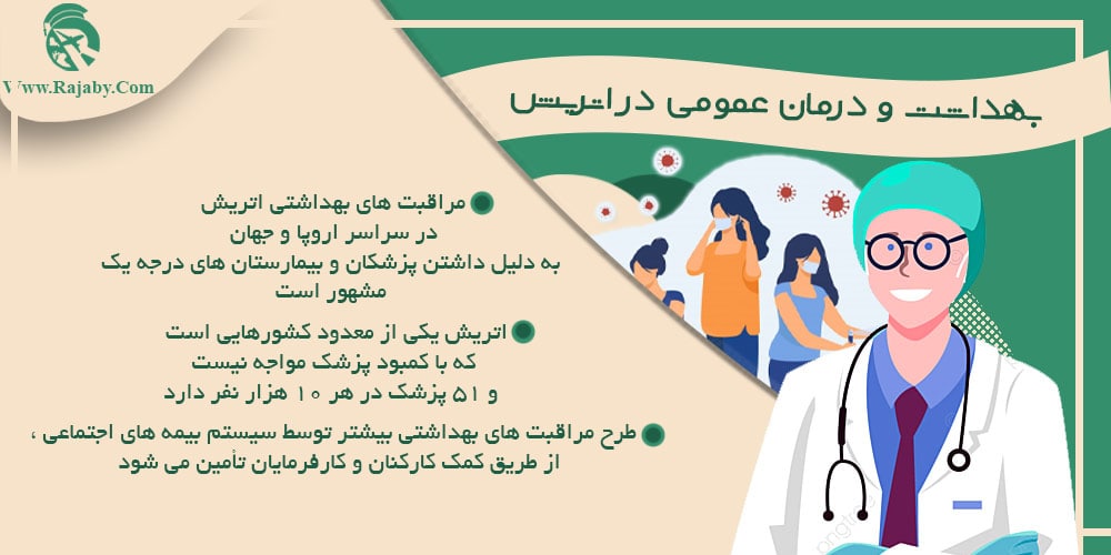بهداشت و درمان عمومی در اتریش بهداشت و درمان عمومی در اتریش