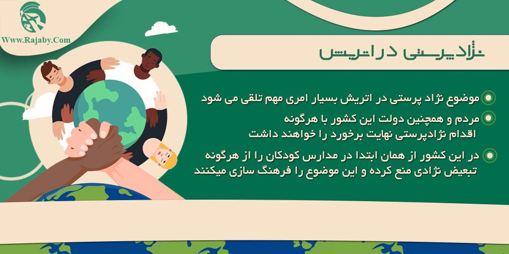 فرهنگ ، آداب و رسوم و زبان مردم اتریش نژاد پرستی در اتریش
