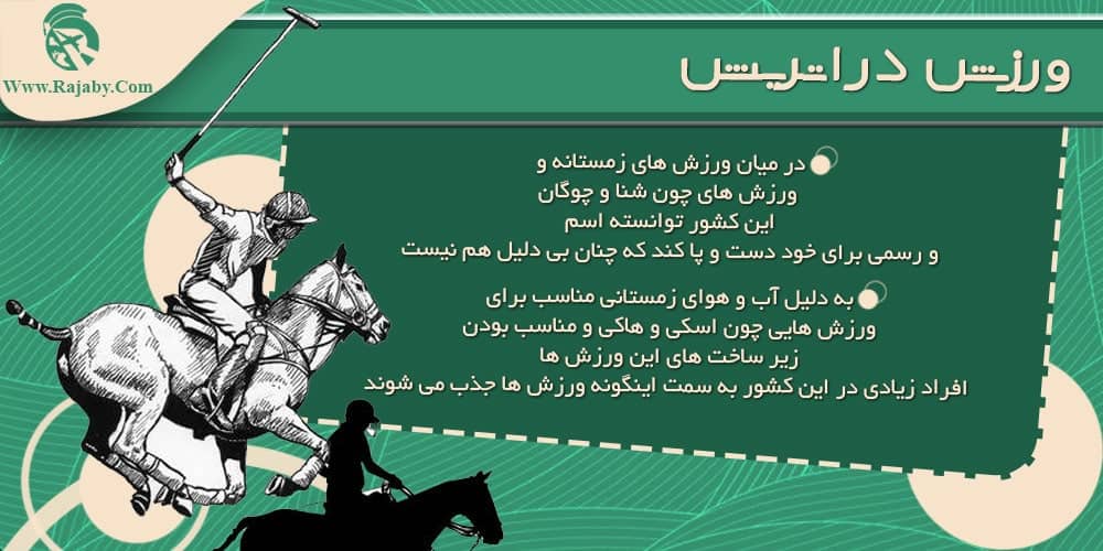 ورزش در اتریش ورزش در اتریش