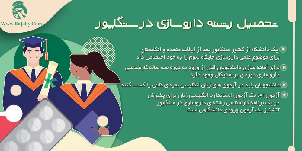 تحصیل رشته داروسازی در سنگاپور تحصیل رشته داروسازی در سنگاپور