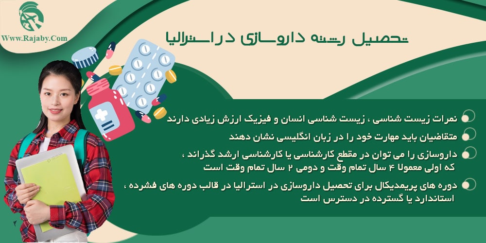 تحصیل رشته داروسازی در استرالیا تحصیل رشته داروسازی در استرالیا