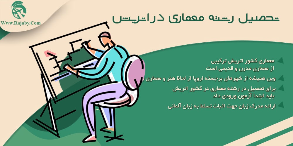 تحصیل رشته معماری در اتریش تحصیل رشته معماری در اتریش