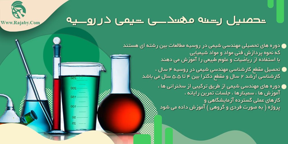 تحصیل رشته مهندسی شیمی در روسیه تحصیل رشته مهندسی شیمی در روسیه