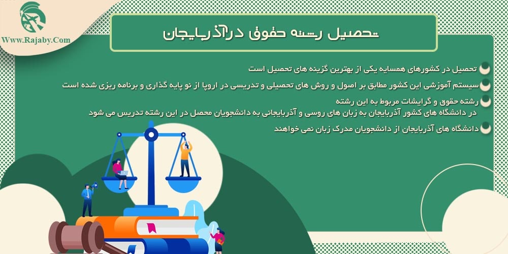 تحصیل رشته حقوق در آذربایجان