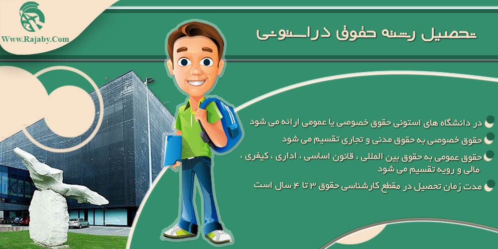 تحصیل رشته حقوق در استونی