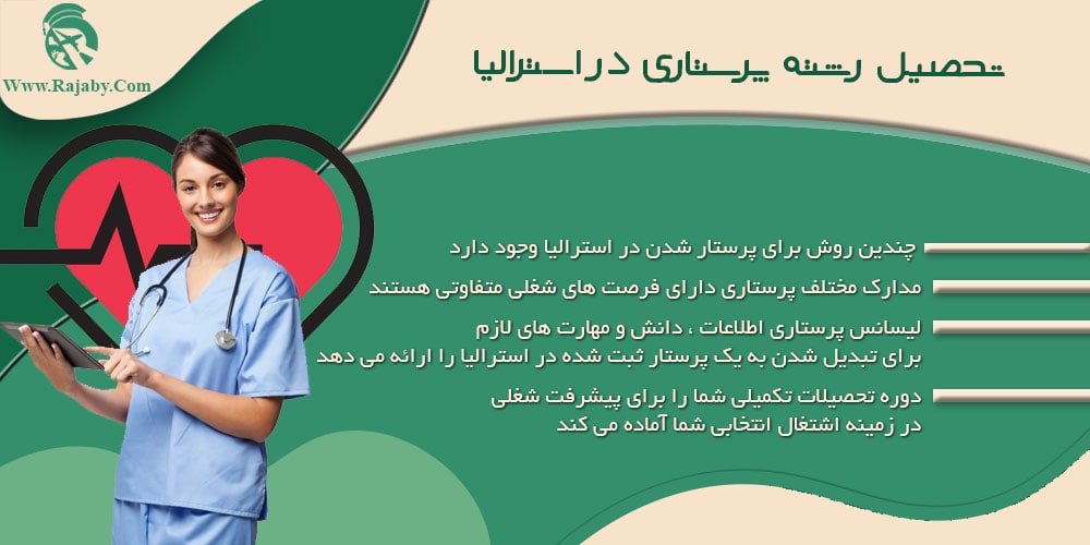 تحصیل رشته پرستاری در استرالیا تحصیل رشته پرستاری در استرالیا