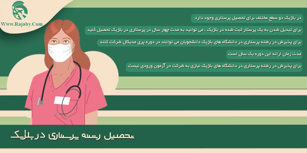 تحصیل رشته پرستاری در بلژیک تحصیل رشته پرستاری در بلژیک