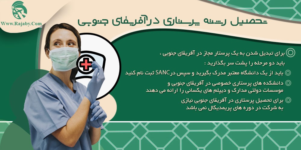تحصیل رشته پرستاری در آفریقای جنوبی تحصیل رشته پرستاری در آفریقای جنوبی