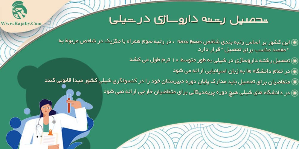 تحصیل رشته داروسازی در شیلی تحصیل رشته داروسازی در شیلی