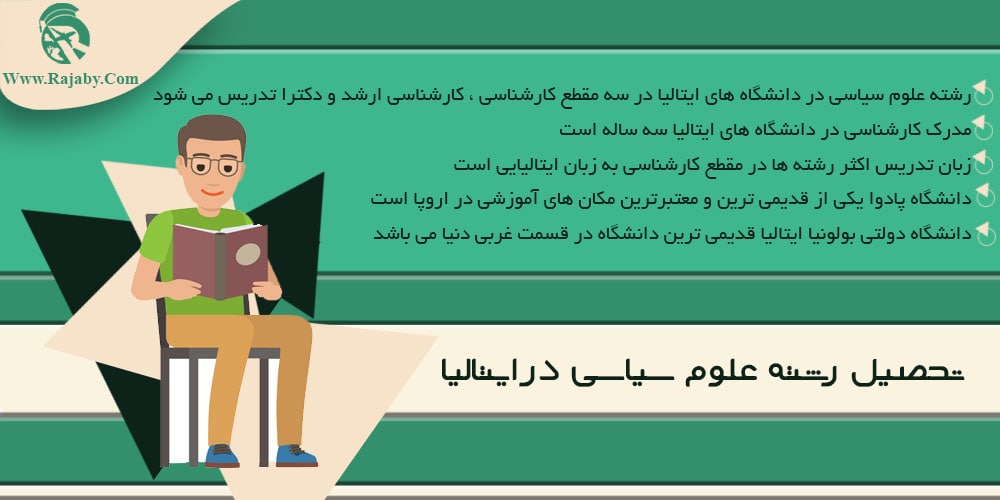 تحصیل رشته علوم سیاسی در ایتالیا تحصیل رشته علوم سیاسی در ایتالیا