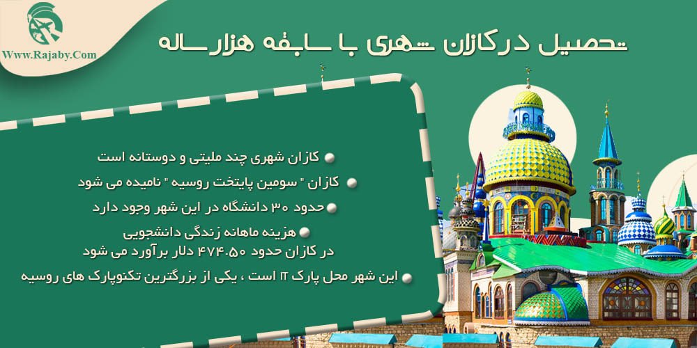 بهترین شهر روسیه برای تحصیل تحصیل در کازان شهری با سابقه هزار ساله