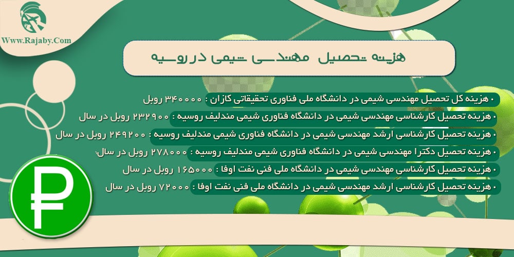 تحصیل رشته مهندسی شیمی در روسیه هزینه تحصیل مهندسی شیمی در روسیه